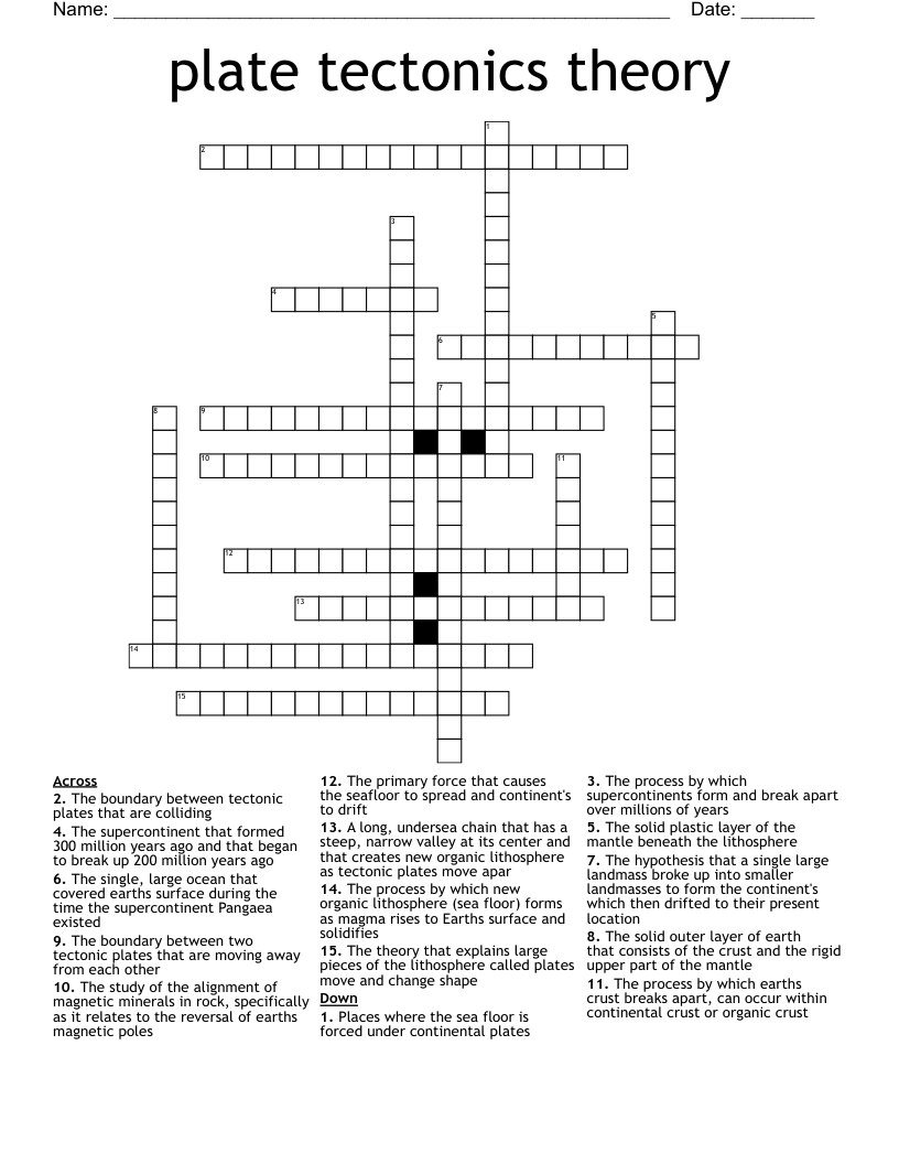 plate tectonics theory Crossword