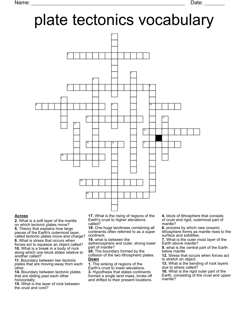 plate tectonics vocabulary Crossword