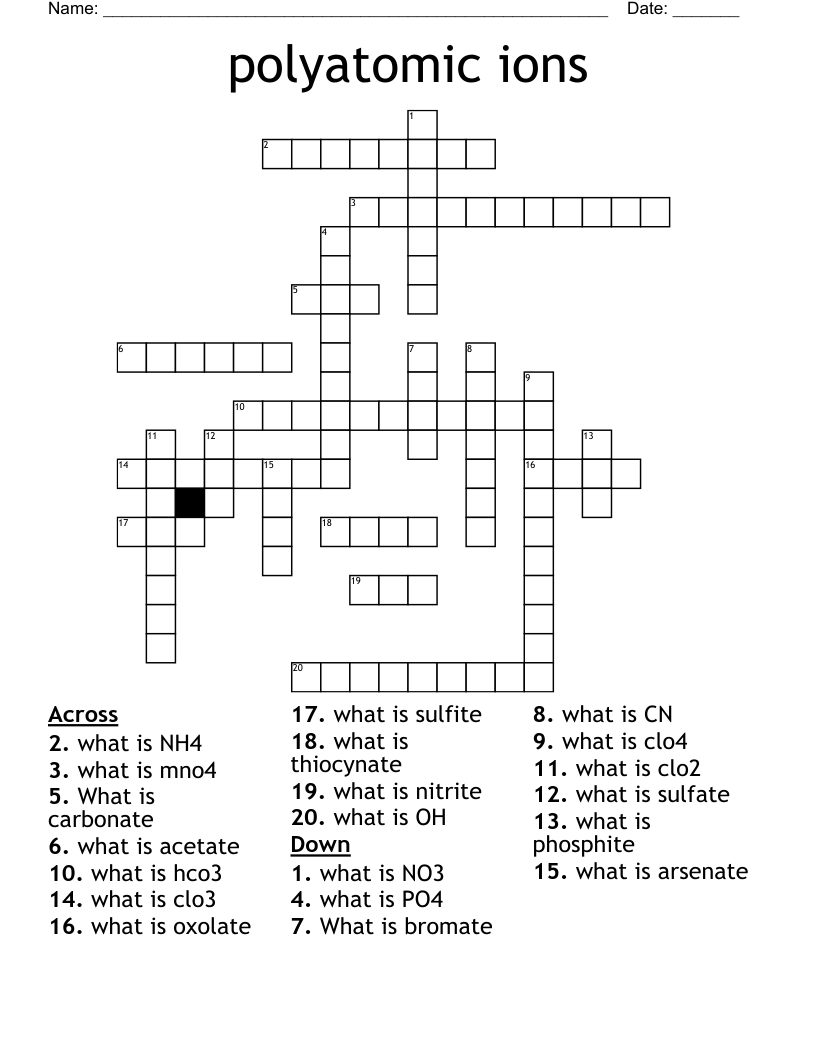 polyatomic ions Crossword