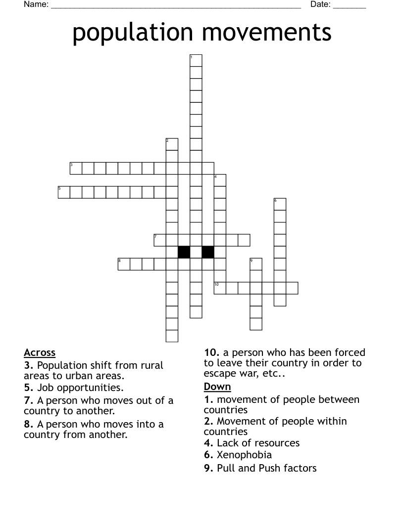 population movements Crossword