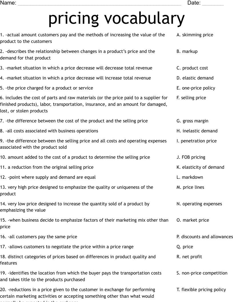 pricing vocabulary Worksheet