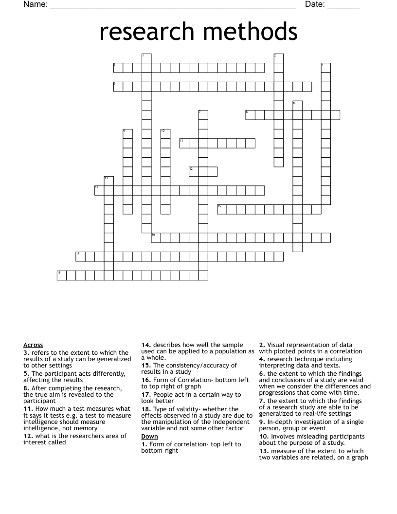 research methods Crossword