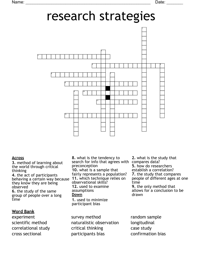 research strategies Crossword