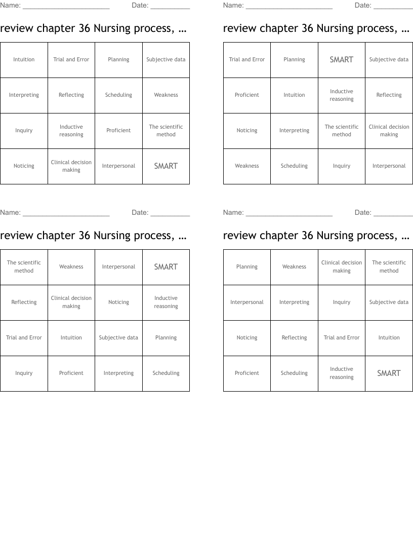 review chapter 36 Nursing process, Clinical decision making Bingo Cards