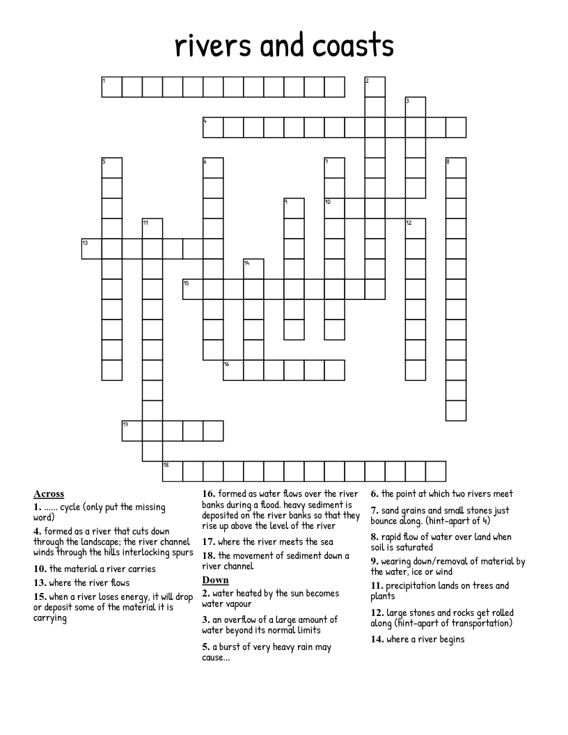 rivers and coasts Crossword