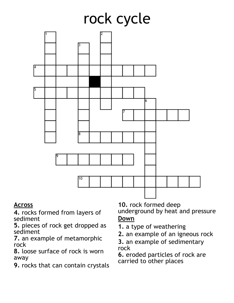 rock cycle Crossword