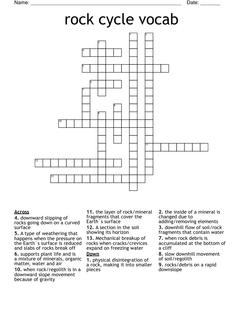 rock cycle vocab Crossword