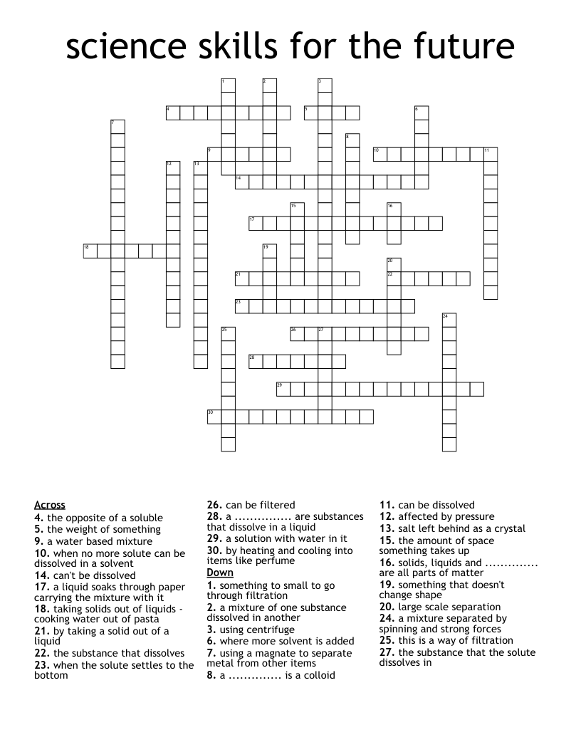 science skills for the future  Crossword