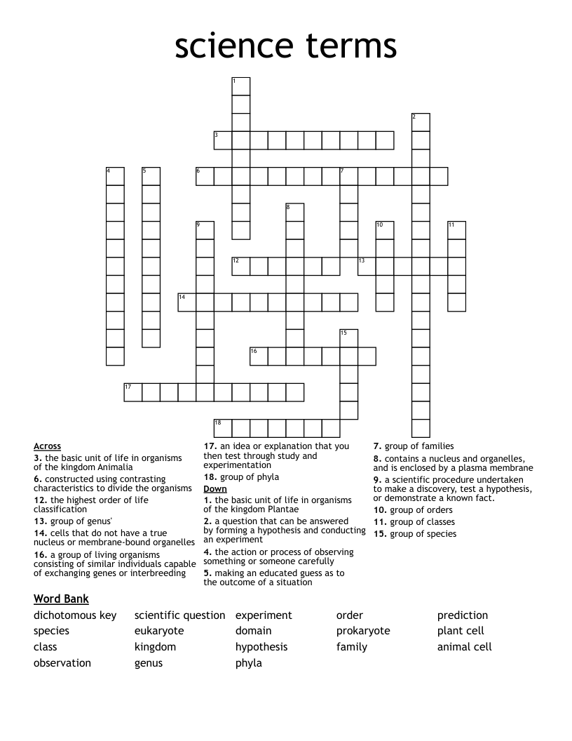 science terms Crossword