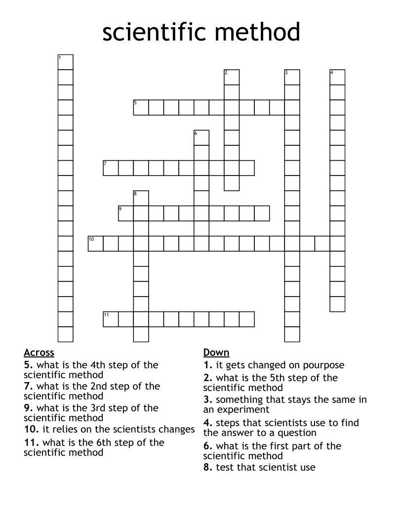 scientific method Crossword