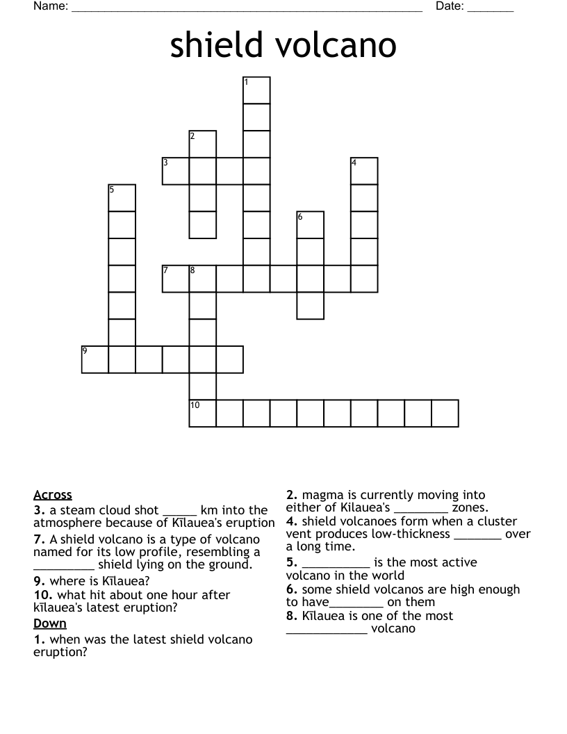shield volcano Crossword
