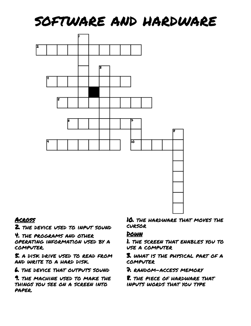 software and hardware Crossword
