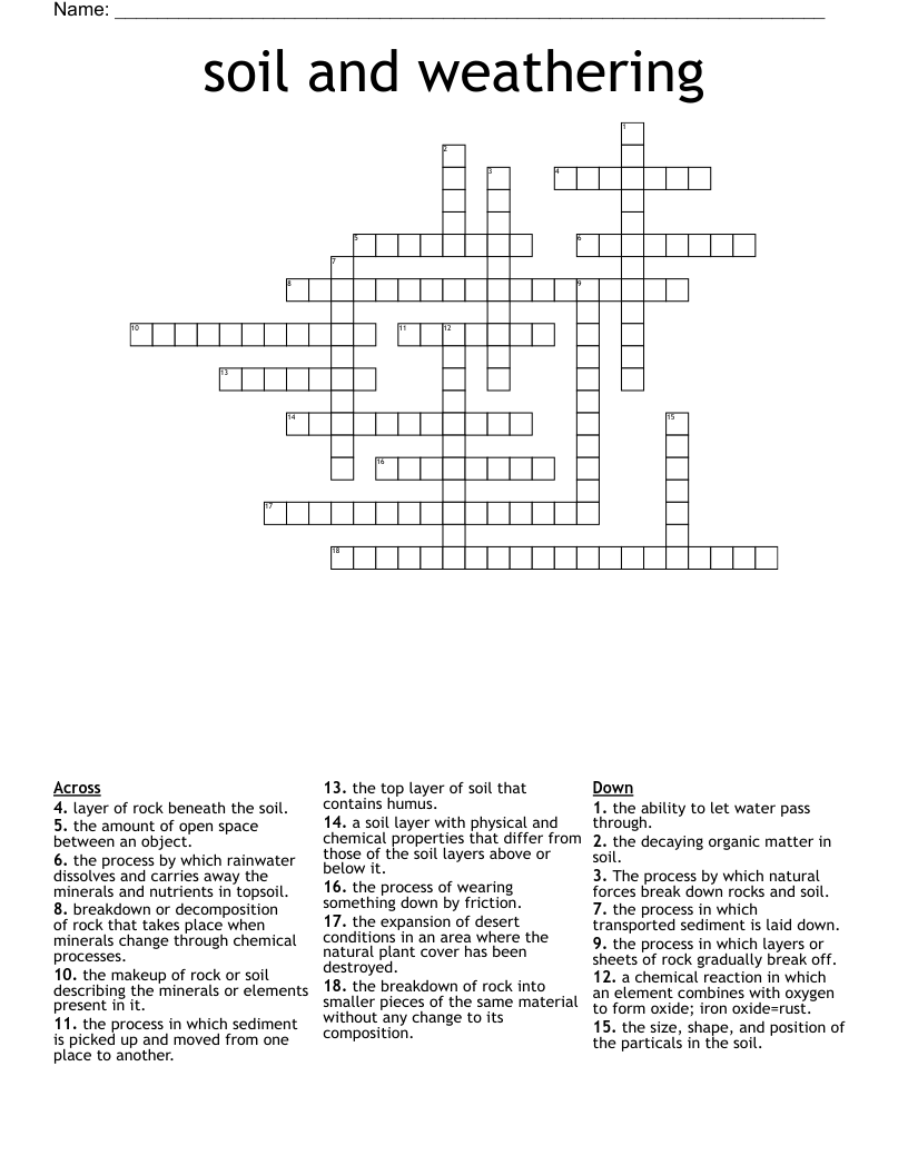 soil and weathering Crossword