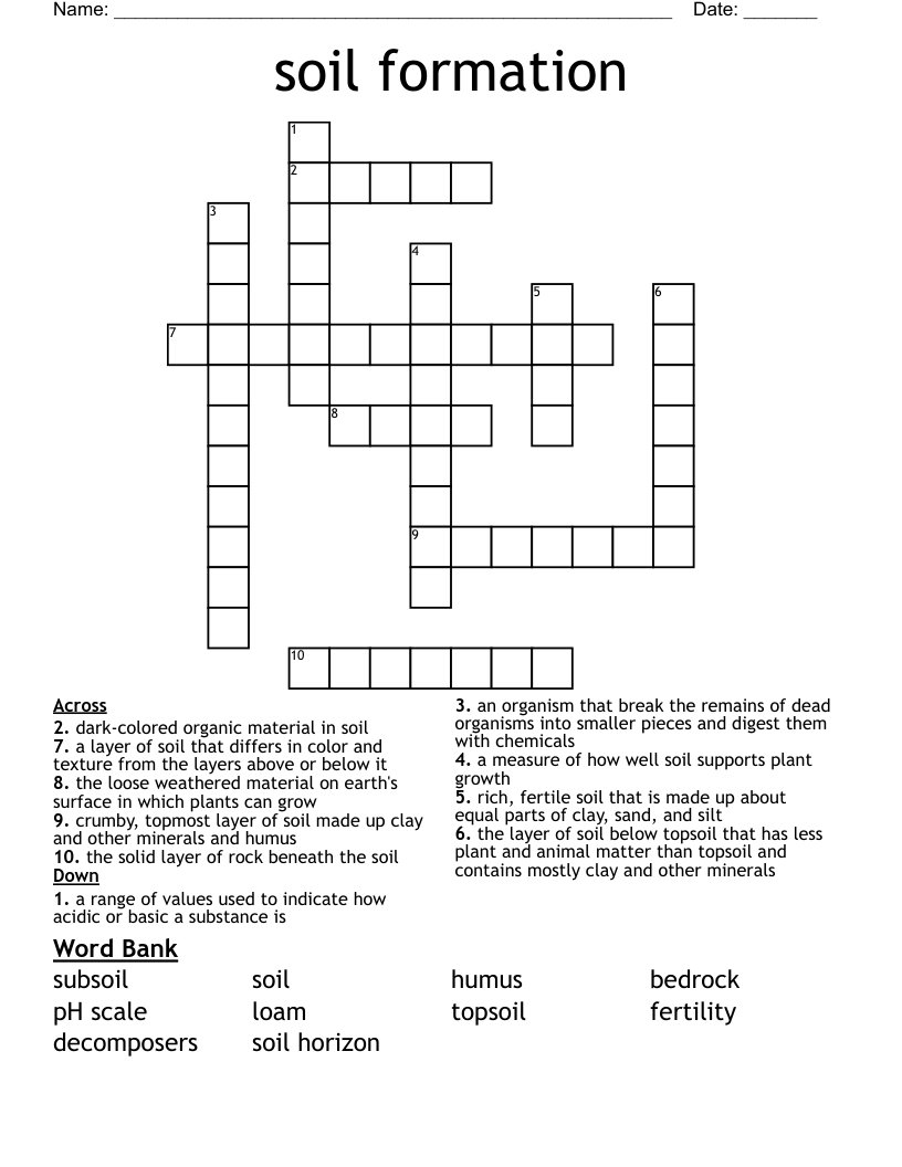 soil formation Crossword