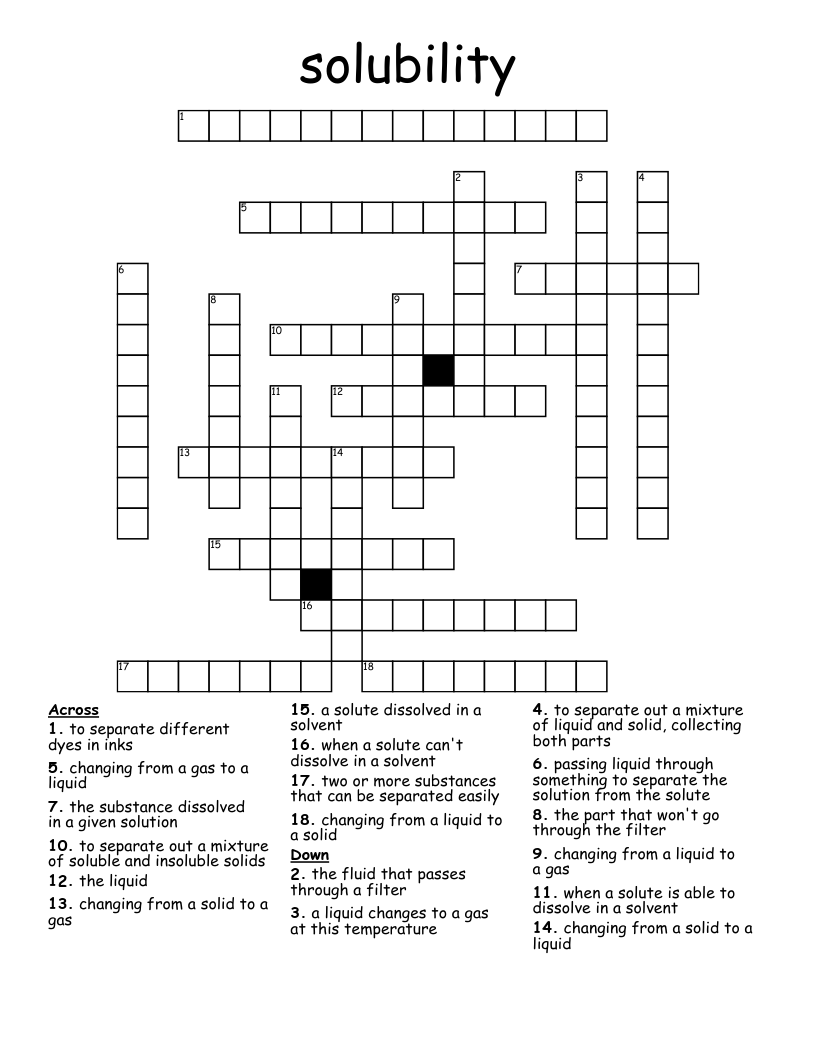 solubility Crossword