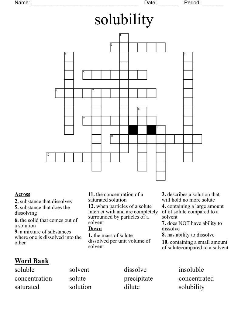 solubility Crossword