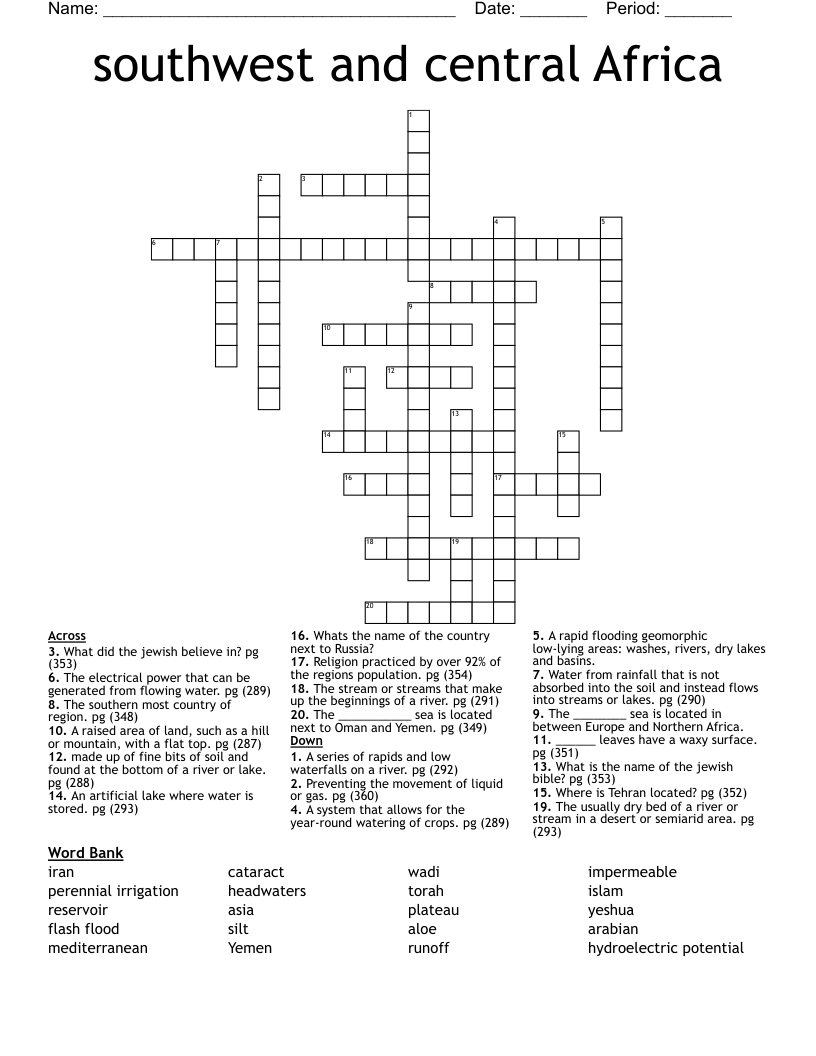 southwest and central Africa  Crossword
