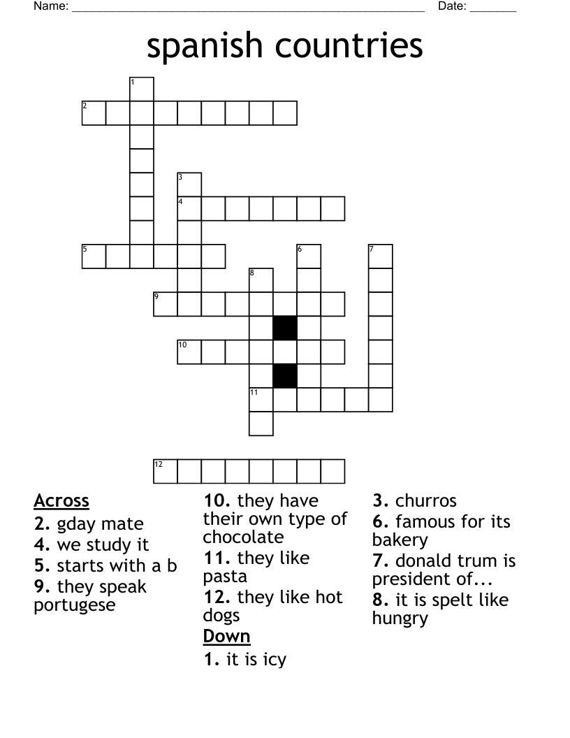 spanish countries Crossword