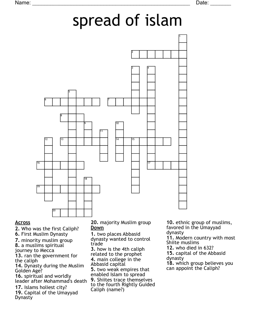 spread of islam Crossword