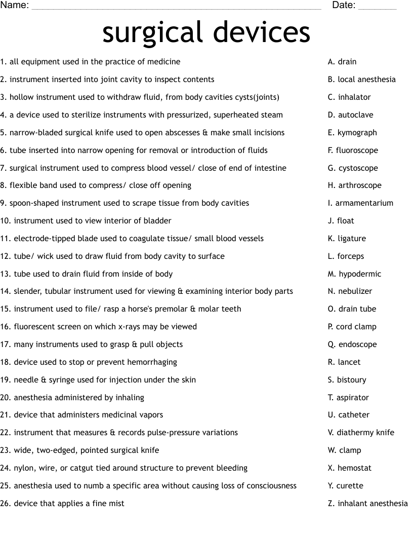surgical devices Worksheet