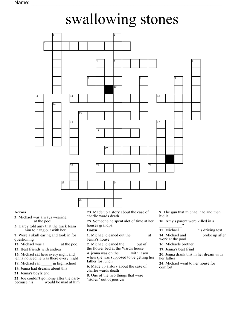 swallowing stones Crossword