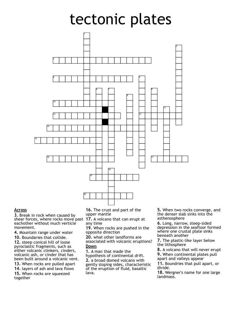 tectonic plates Crossword