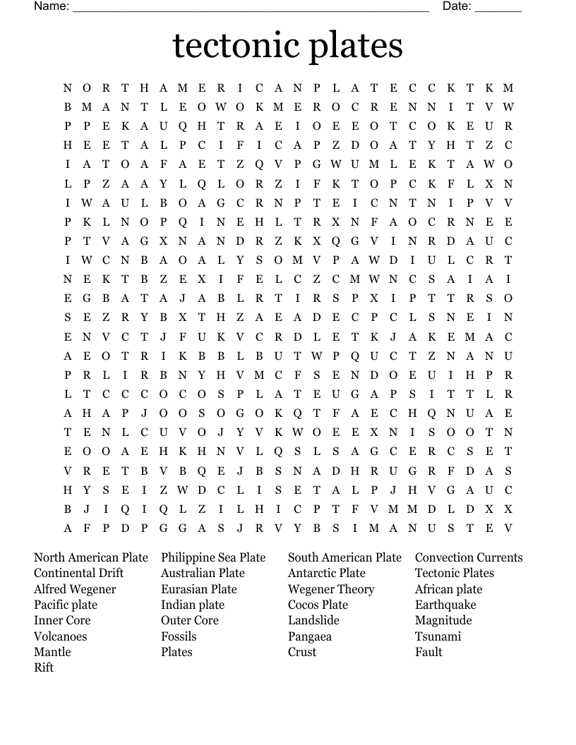 tectonic plates Word Search