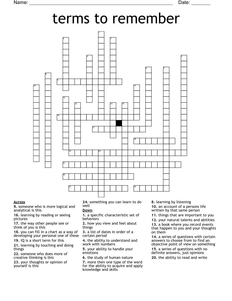 terms to remember Crossword