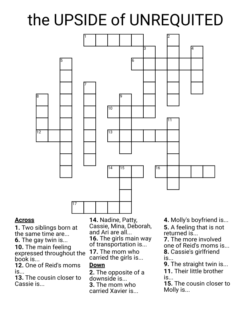 the UPSIDE of UNREQUITED Crossword