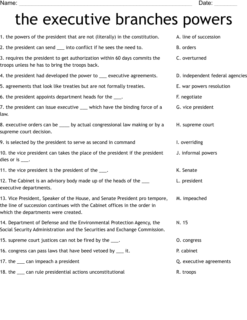 the executive branches powers  Worksheet