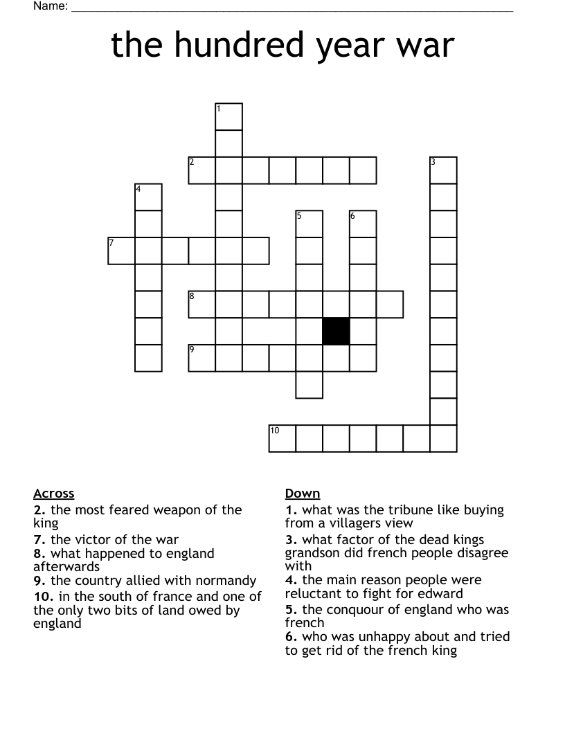 the hundred year war Crossword