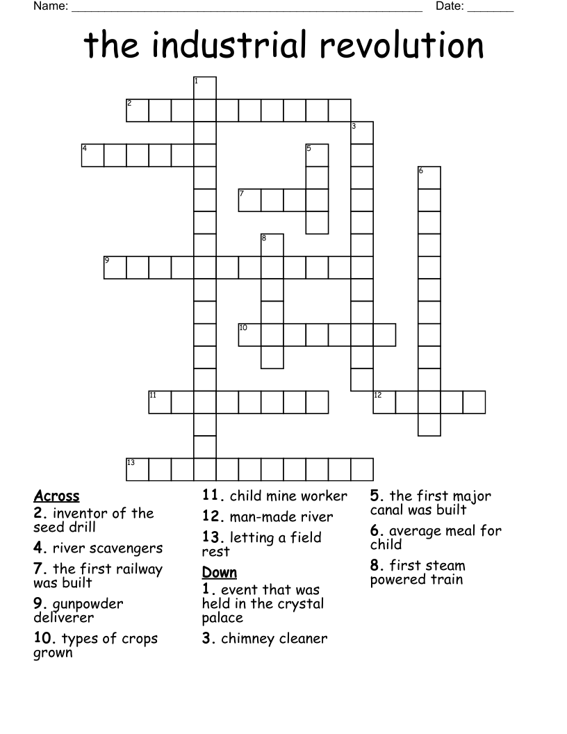 the industrial revolution Crossword