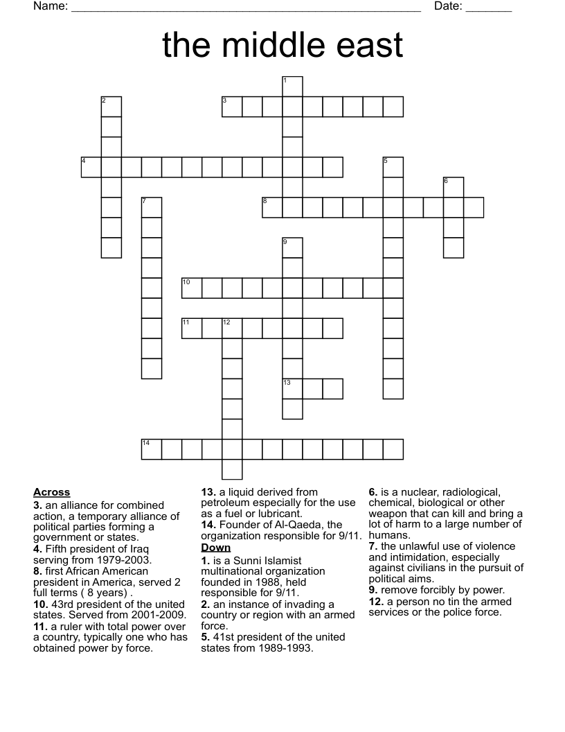 the middle east Crossword