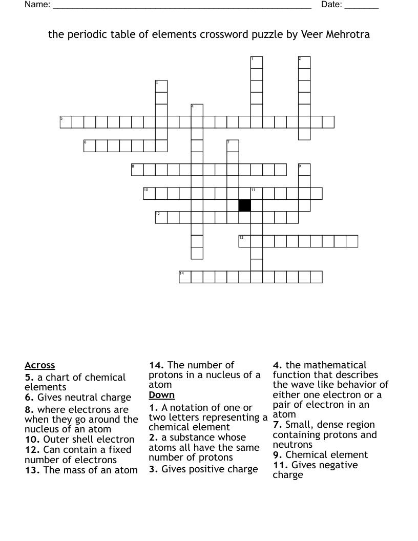 the periodic table of elements crossword puzzle by Veer Mehrotra   