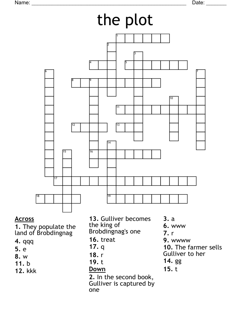 the plot  Crossword
