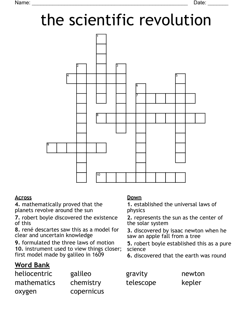 the scientific revolution  Crossword
