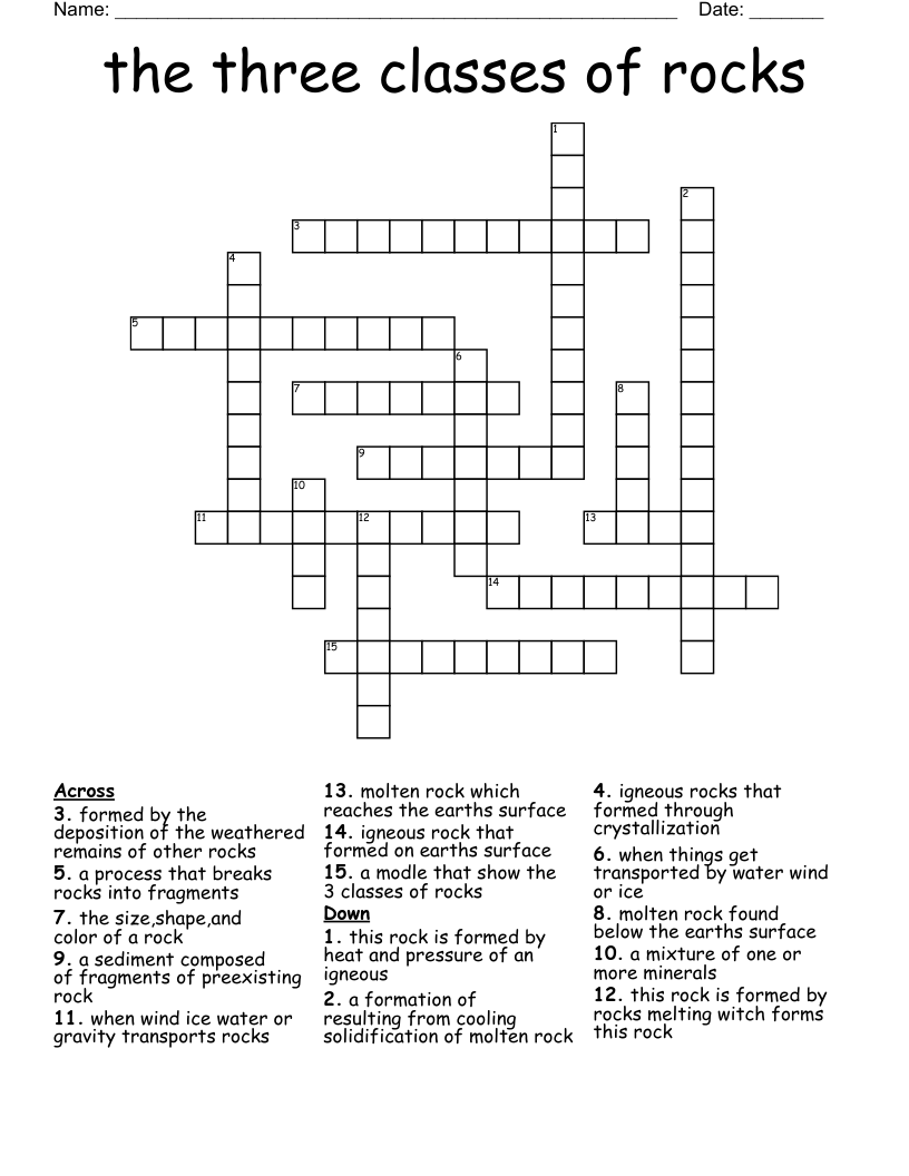 the three classes of rocks Crossword