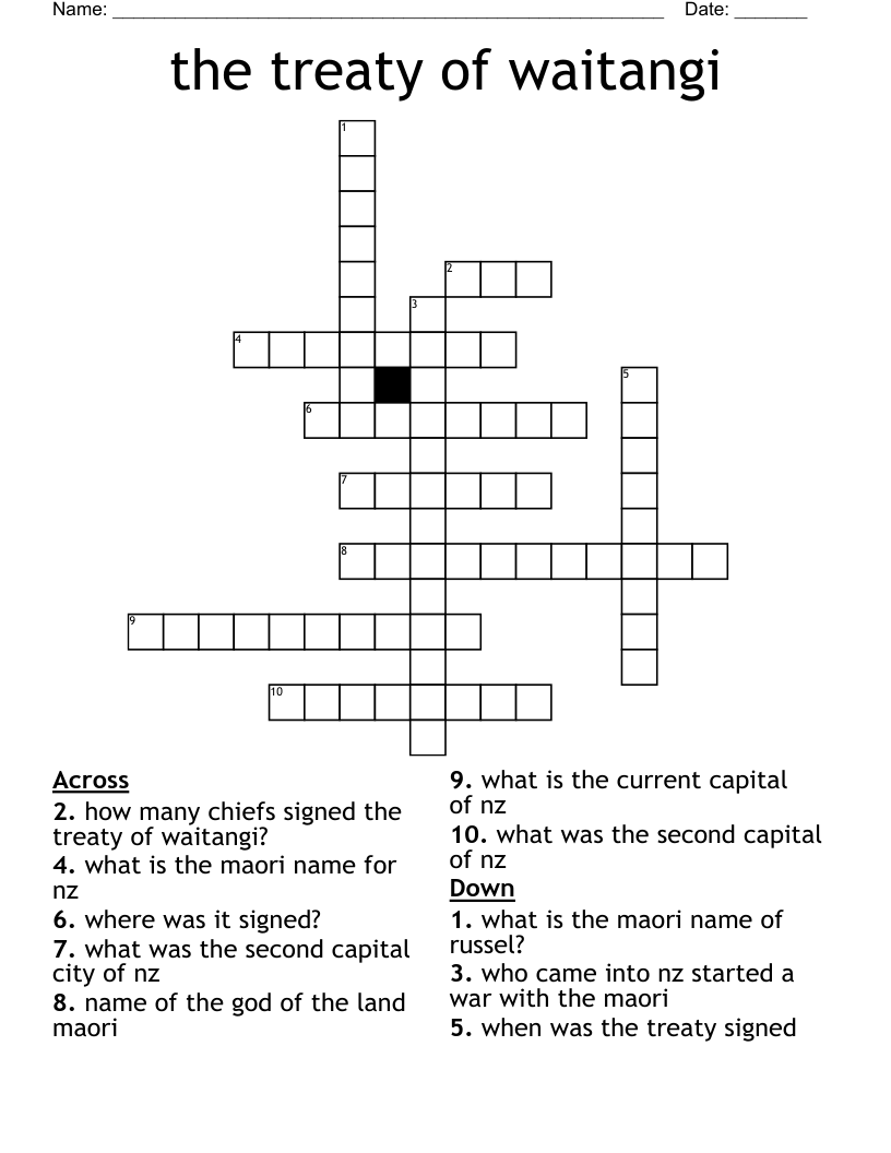 the treaty of waitangi Crossword