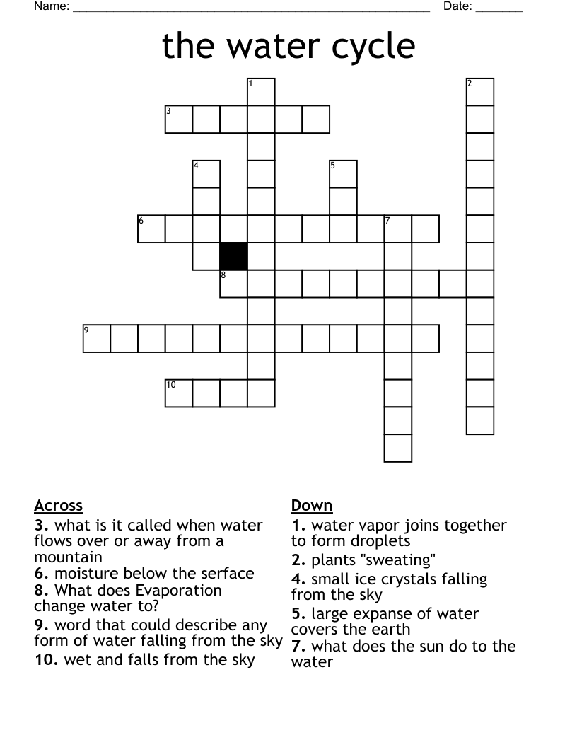 the water cycle  Crossword