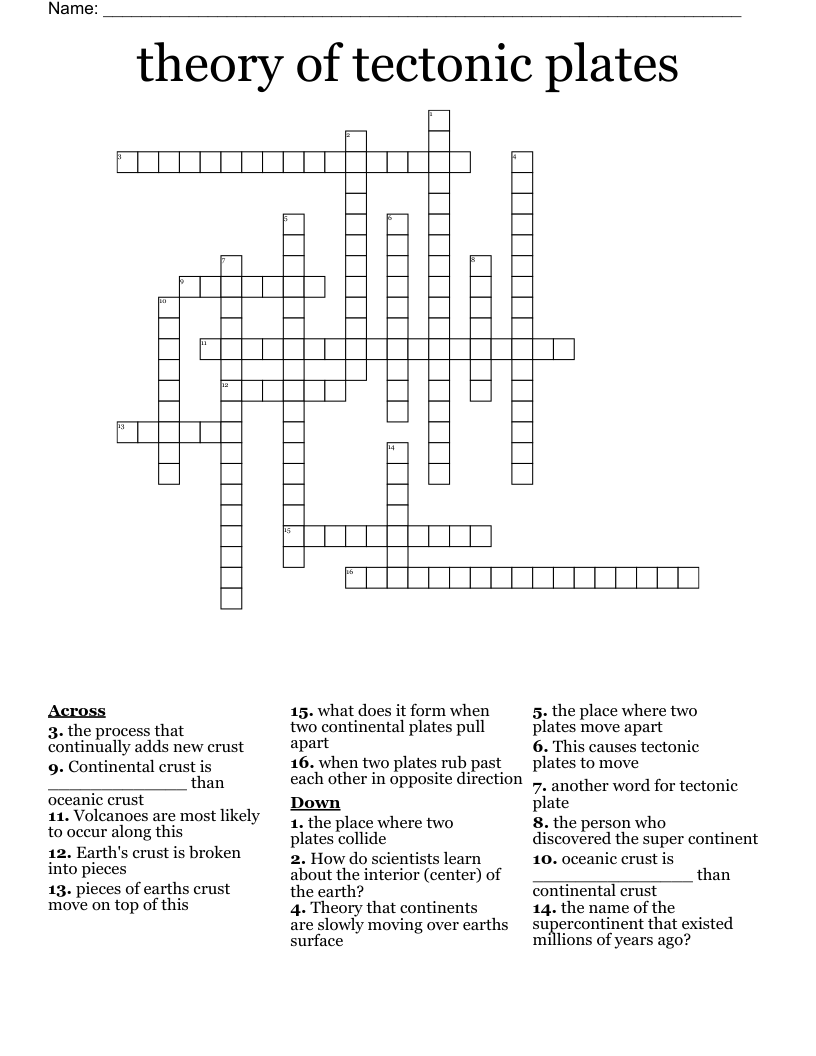 theory of tectonic plates  Crossword