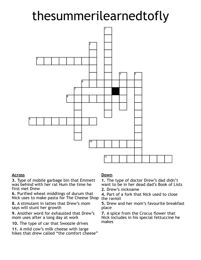 thesummerilearnedtofly Crossword
