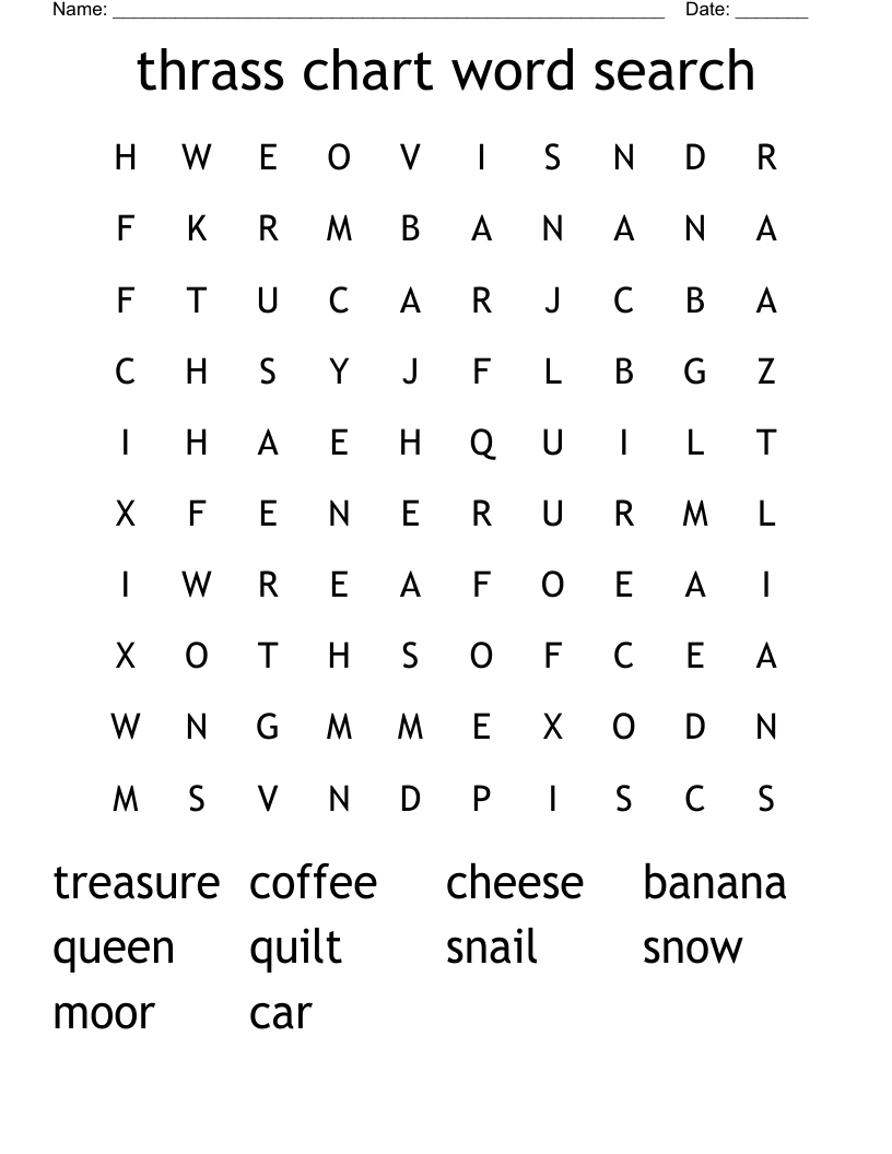 thrass chart word search