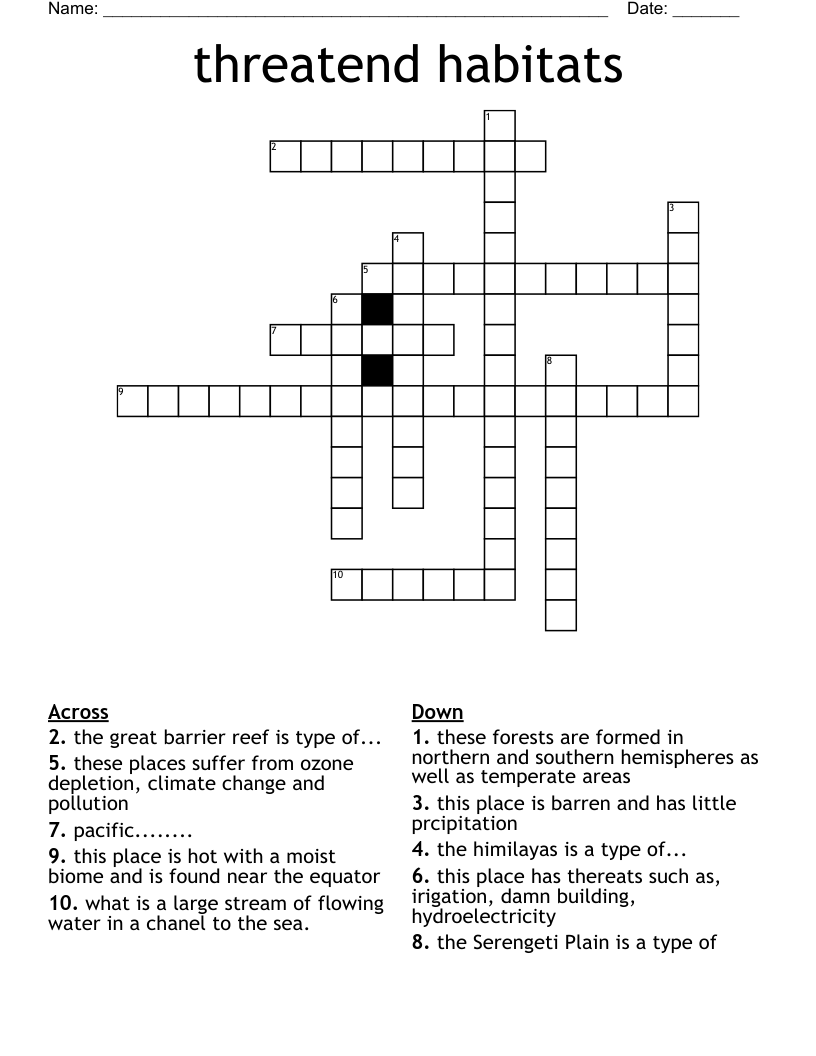 threatend habitats Crossword