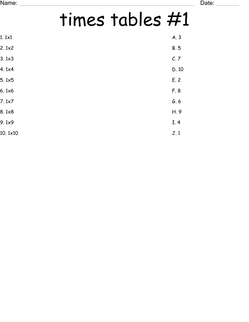 times tables #1 Worksheet