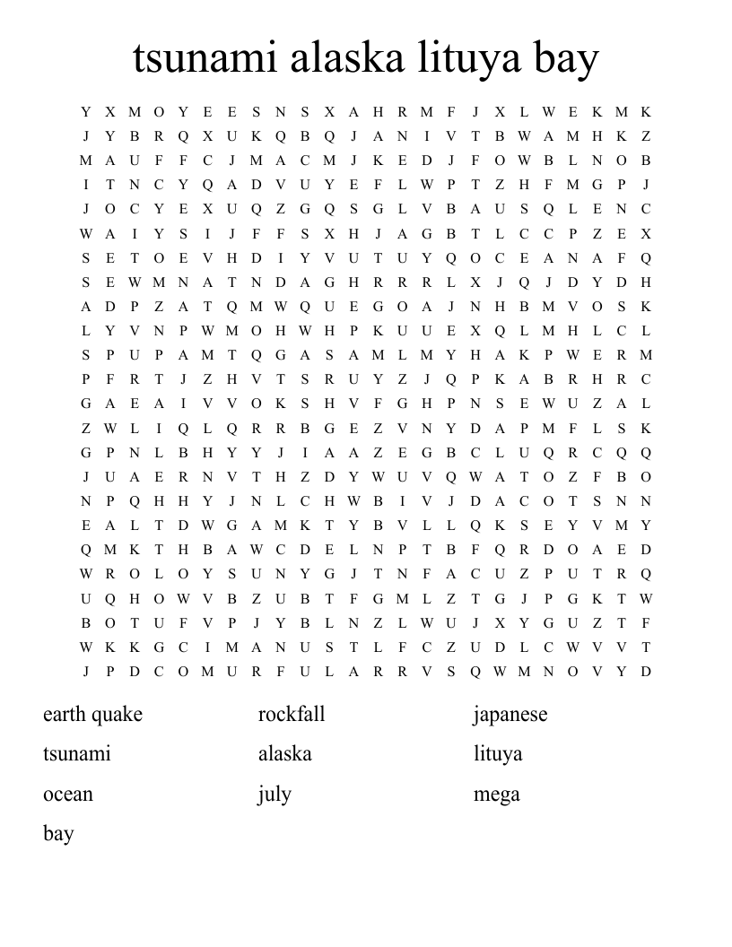 tsunami alaska lituya bay Word Search