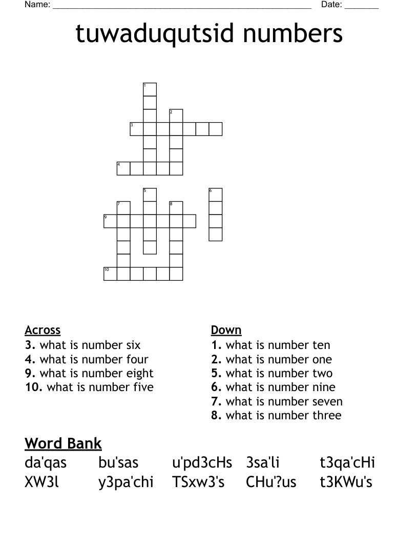 tuwaduqutsid numbers Crossword