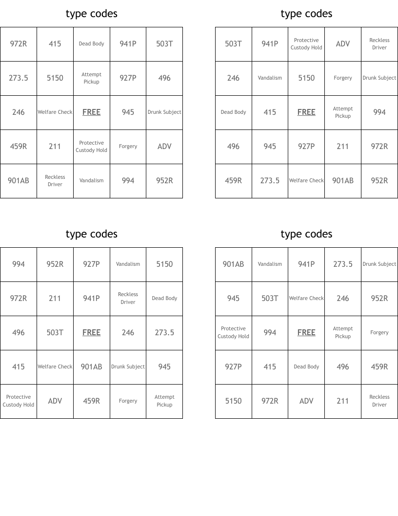 type codes