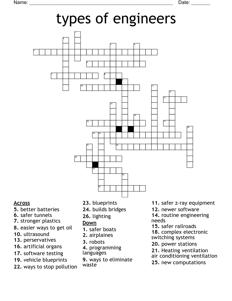 types of engineers Crossword