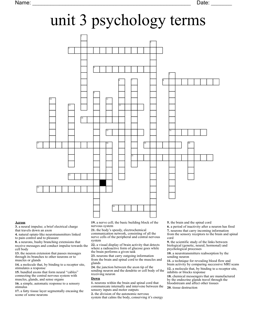 unit 3 psychology terms  Crossword