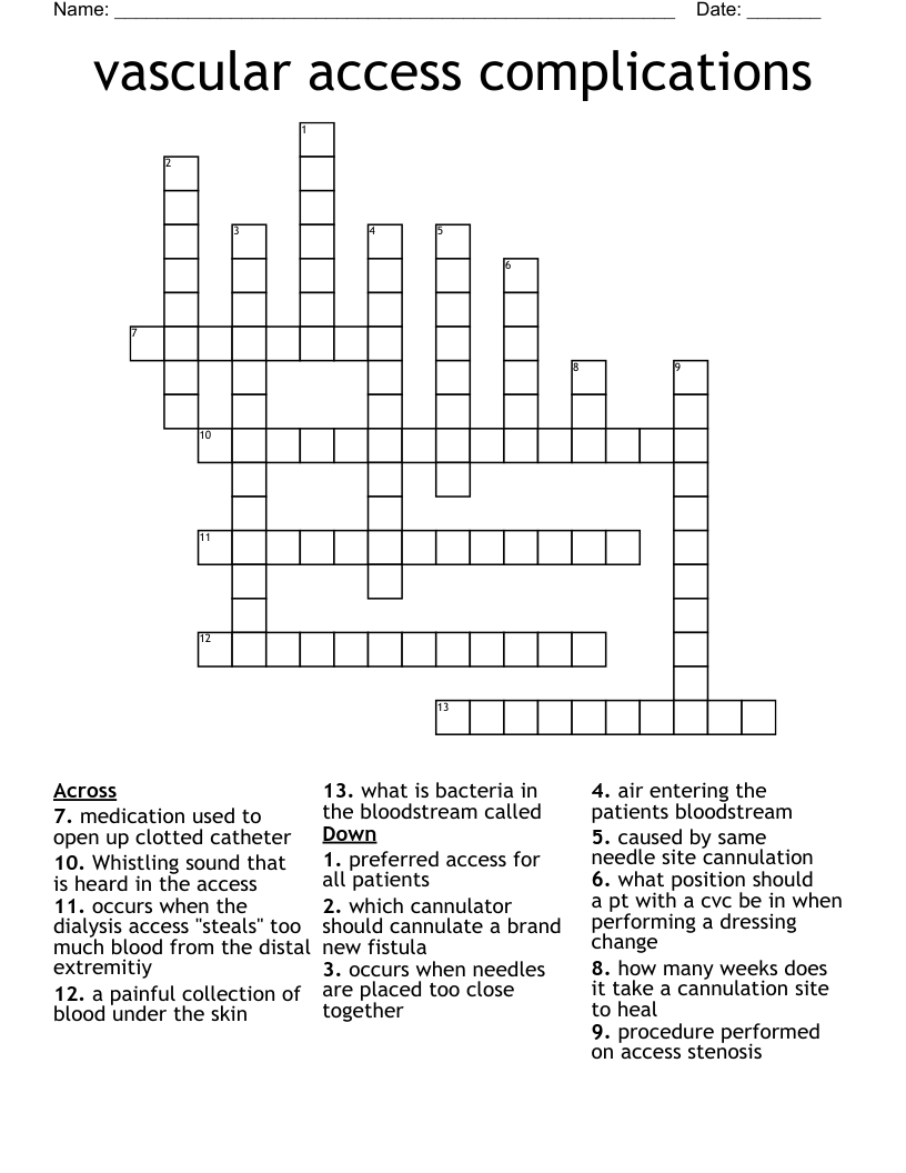 vascular access complications Crossword